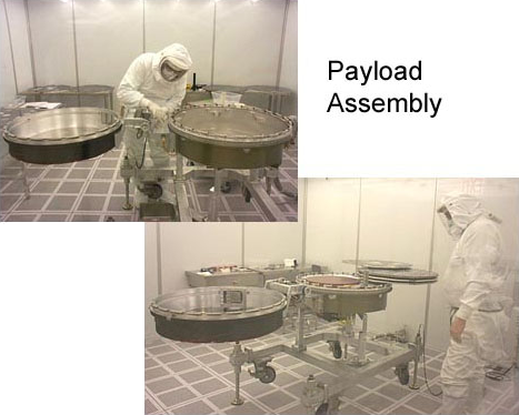 photographs showing the assembly of the array frames into the payload body