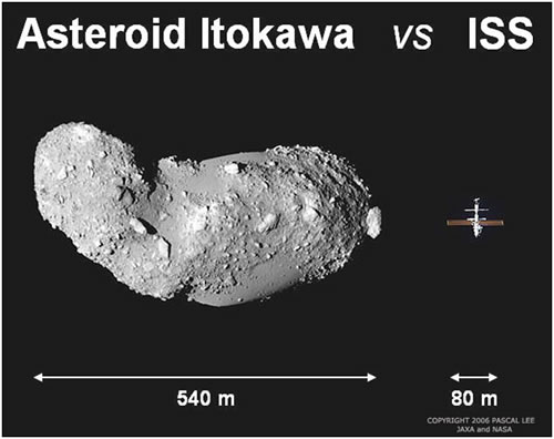 Comparison of the size of Asteroid Itokawa to the International Space Station