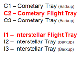 Cometary and Interstellar Trays